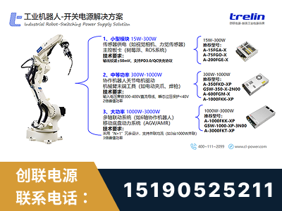 蚌埠-工业机器人-开关电源解决方案