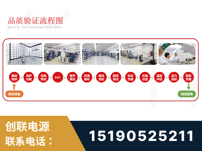 蚌埠-全流程品质验证体系完善